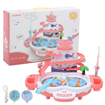 Αθλητισμός και υπαίθριες δραστηριότητες – Ψάρεμα παιχνίδι