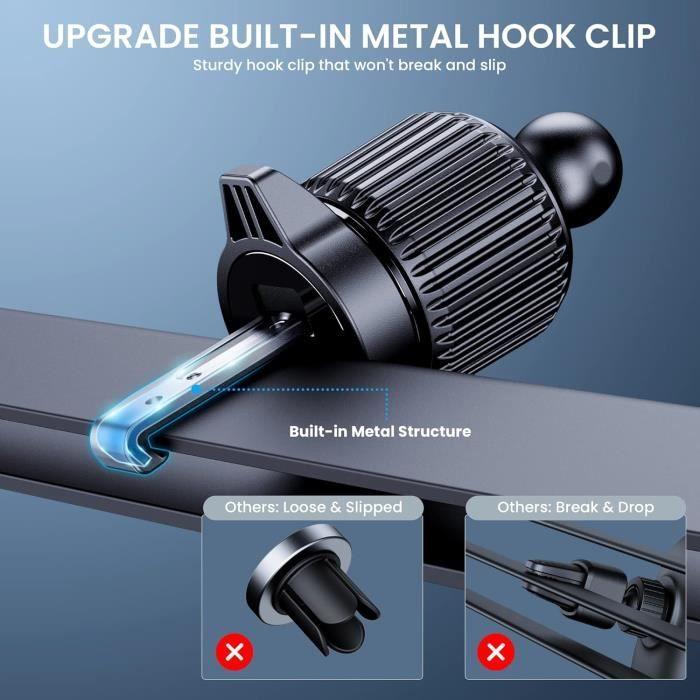 Support Universel pour Téléphone de Voiture BIPOPIBO