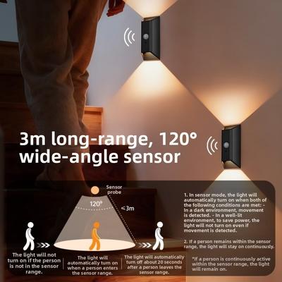 Led Işıklar – Led Gece Lambaları