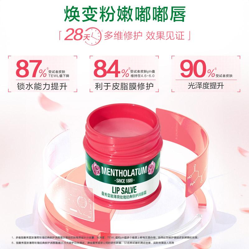 Mentholatum Classic Mint Rose Lip Lotion 9g