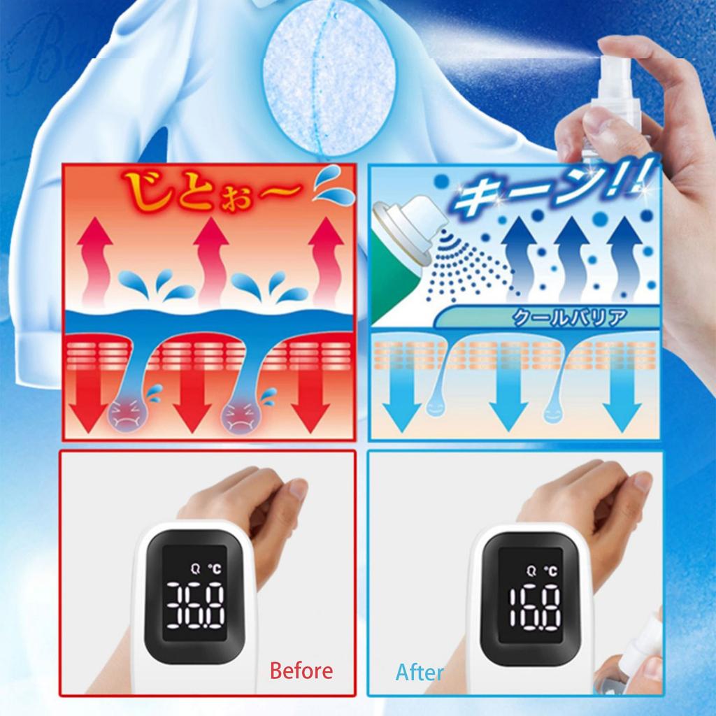 Cool Spray Is A Portable Outdoor Body Spray For Summer. It Provides A Soothing And Non-sticky Sensation 50ml