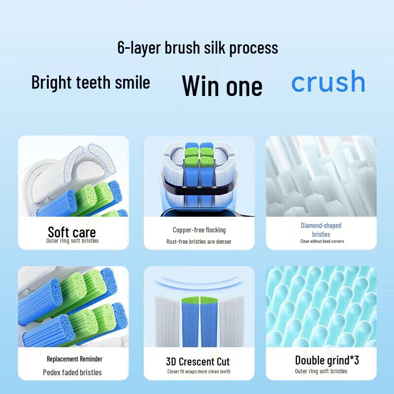 Huawei Smart Selection Libode 3 Smart Sonic Electric Toothbrush