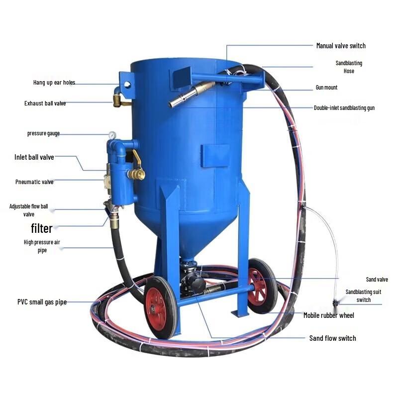 Nuoshuer Mobile High-Pressure Sandblasting Machine CN plug (adapter included)