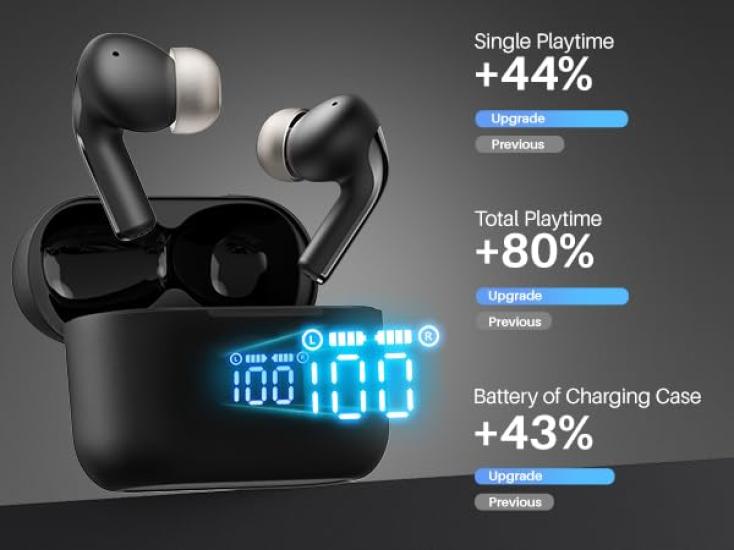 TOZO T20 Wireless Earbuds [New for 2023] Bluetooth 5.3 with ENC Noise Cancellation, Built-in Microphone, Immersive Premium Sound, Digital LED