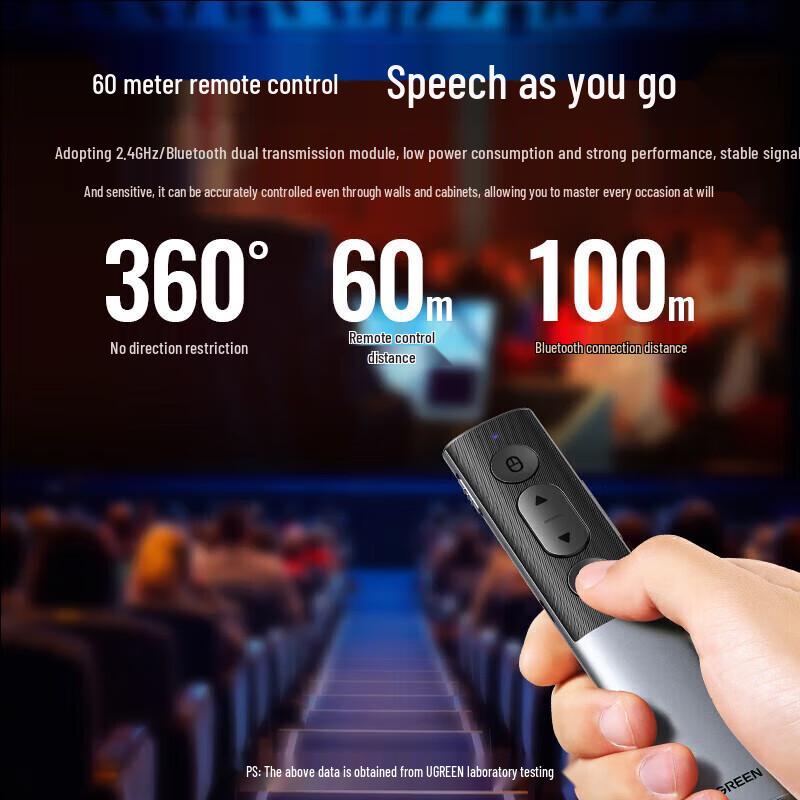 UGREEN LP595 Dual Laser PPT Presenter