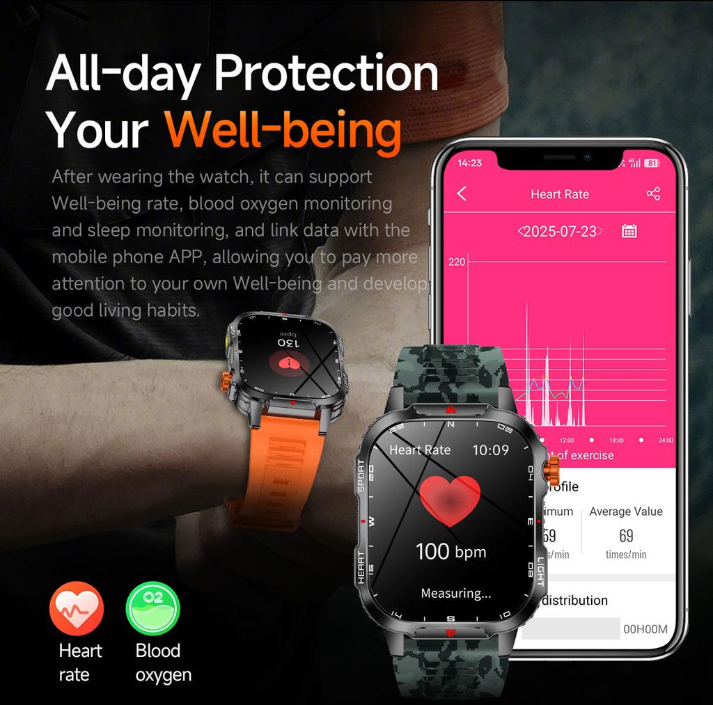 2025 New Men's Smart Watch Bluetooth Call 1100mAh Large Battery 60 days standby time 2.01 inch Screen IP68 Waterproof Motion Tracker