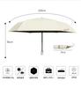 Folding Popular Day Automatic Complete Sun UV Cut Sun Water Rain or Unbreakable Sturdy 8 Heat UV Gift Umbrella, Parasol, Mother's Gift, Women's