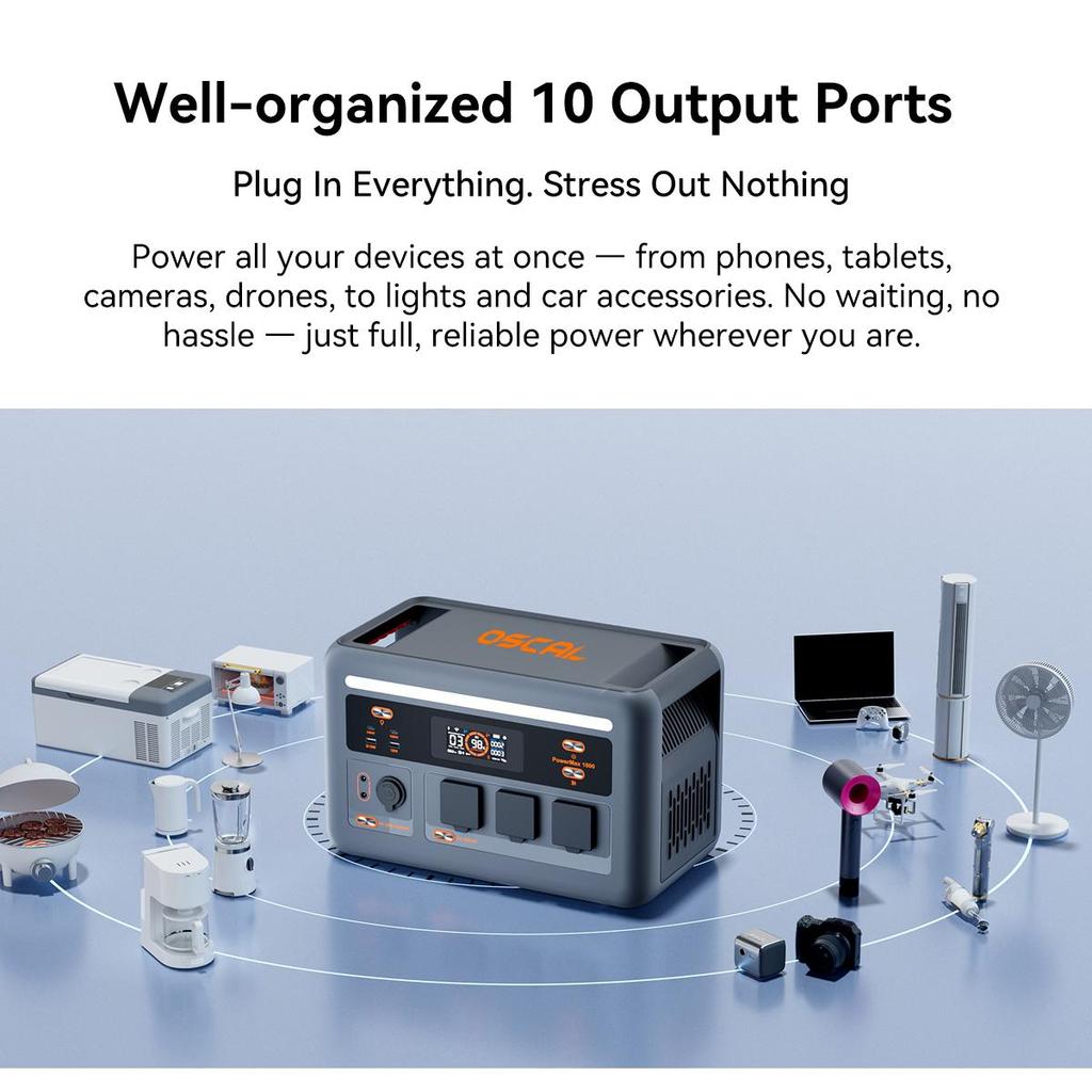 Blackview OSCAL 1800W Portable Power Station 1024Wh For RV Camping Home