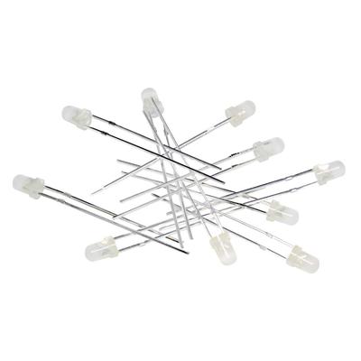 Oświetlenie LED – Moduły LED