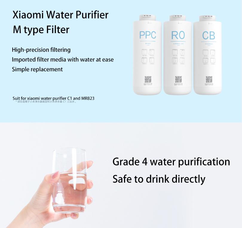 Originální filtr Xiaomi mijiaWater Purifier Filter 2024 PPC kompozitní filtr Reverzní osmózový filtr Zadní filtr s aktivním uhlím pro C1 a MRB23