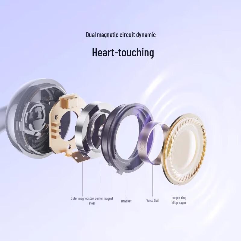 Honor Choice LCHSE Ear-Clip Headphones 2 Pro