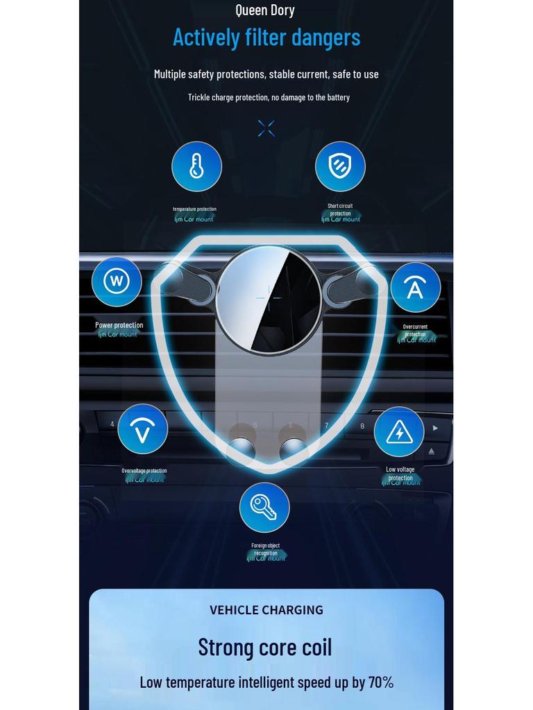 15W Universal Wireless Fast Charging Car Phone Holder for Apple & Android Phones.