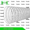 Concertina Razor Wire Security Fence