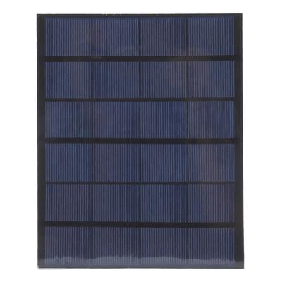 Solární energie – Fotovoltaické články a solární panely