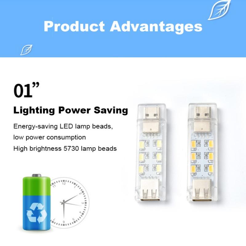 Mini Night Light USB Plug Lamp LED Reading Book Light DC5V Super Bright Double Sided Lighting For Computer Mobile Power Charging