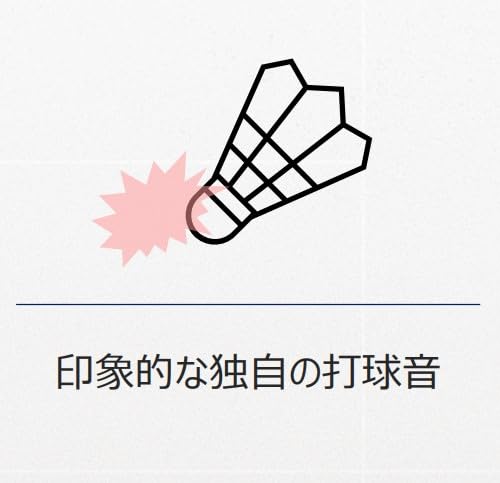 Victor Badminton Artificial Shuttlecocks (Carbon Shuttlecocks) NCSPRO Carbon Shuttlecock Pro Practice Balls, 1 Dozen (12 Balls)