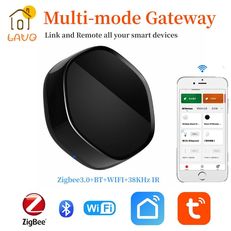 Zigbee ble шлюз. Zigbee ble шлюз