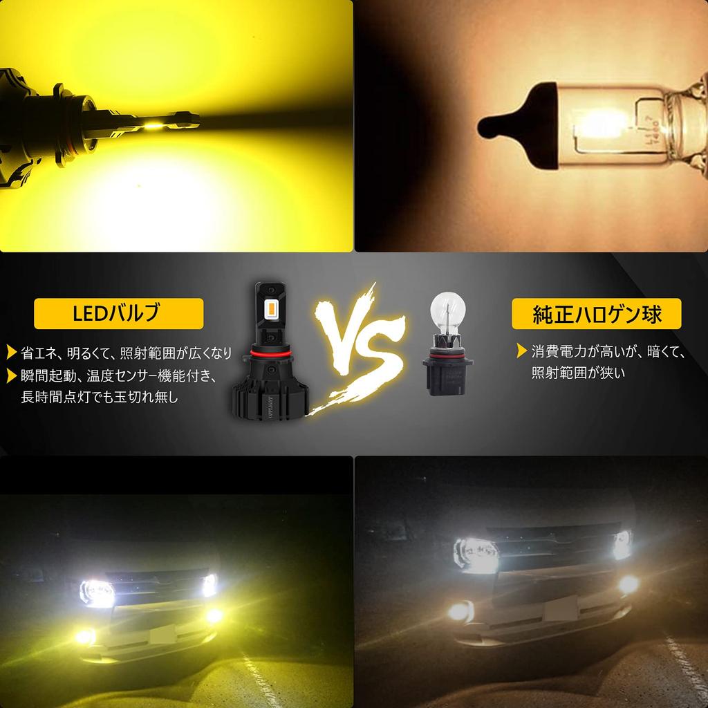 OPPLIGHT PSX26W LED Fog Lamp, Yellow, 3000K, Lemon Yellow, Vehicle Inspection, Toyota Hiace 200