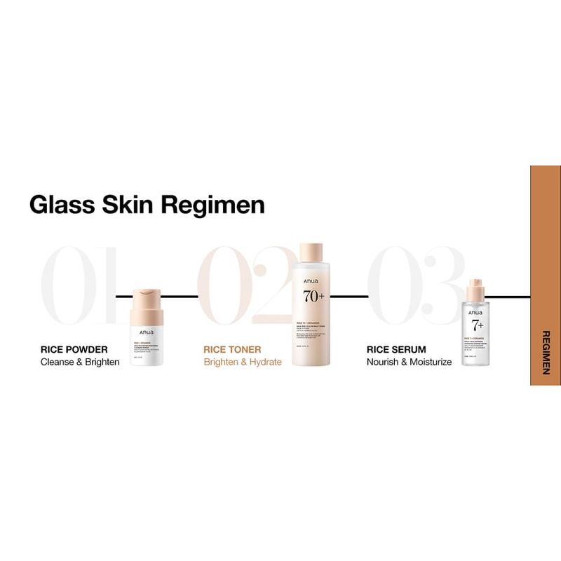 Anua Reis 70 Glow Milchiger Toner