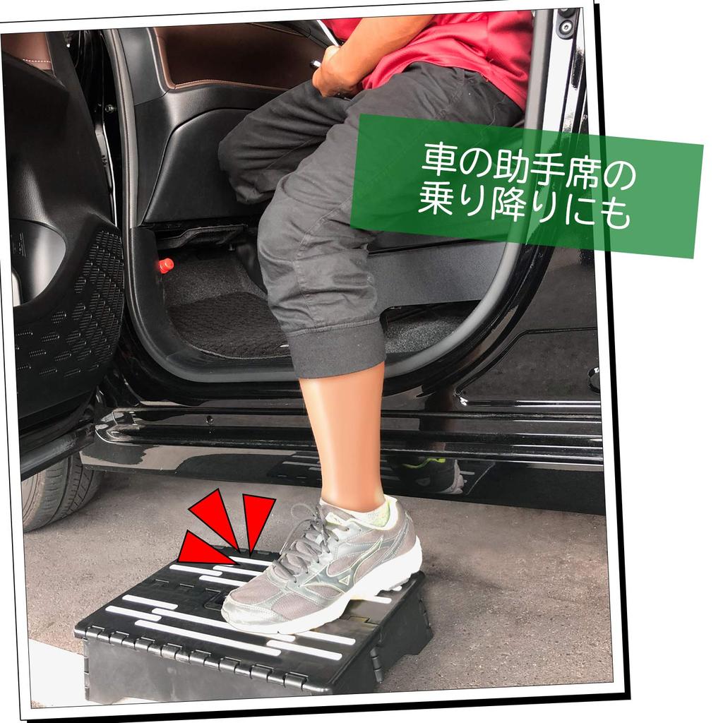 Comolife Folding Low Step Stool (10cm) - Compact, Foldable, Low Footstool for Entryway or Bed