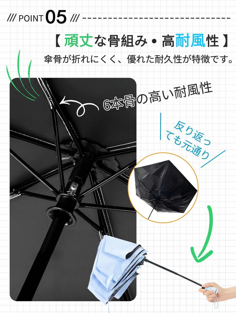 Shape Memory Folding Umbrella with UV Complete Light Heat Highly Automatic Folding Umbrella for All UV Sun Perfect Gift for Women and Day [3-Second