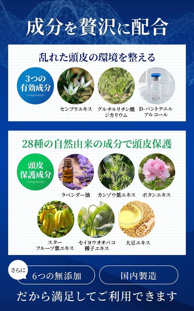 Pneumo Pharma Foods Le meilleur agent de croissance des cheveux pendant 3 années consécutives Numéro de série inclus 75 ml 1 bouteille Pour hommes et femmes Promotion de la croissance des cheveux 28