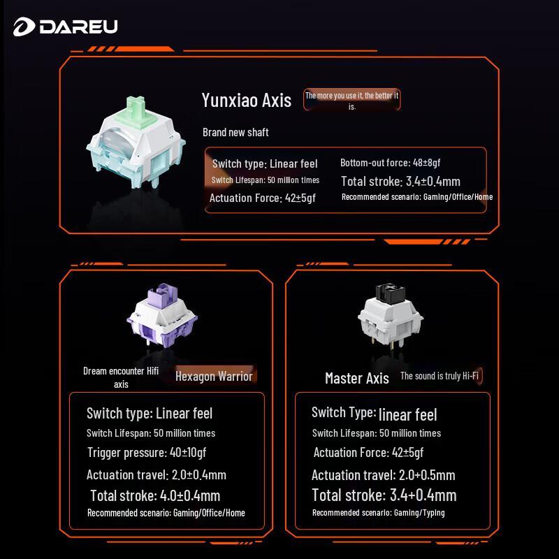 Dareu EK87Pro 87-Key Wireless Mechanical Keyboard