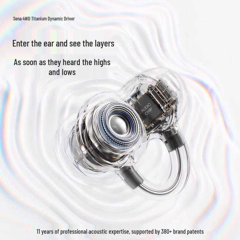 SENNA S8S Ultra HIFI Ear Clip Bluetooth Earphones