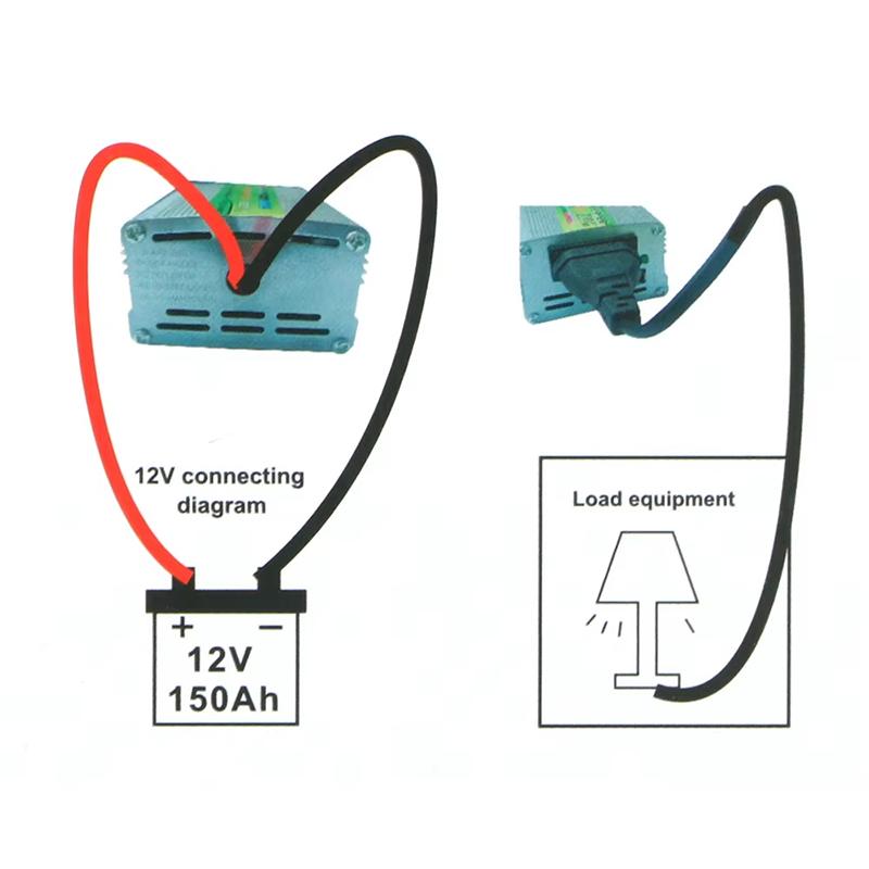 Portable Pure Sine Car Wave Inverter Dc 12 V Volt 24V To Ac 220V 220W 500W 1000W Power Bank Converter Solar Correction Wave