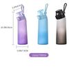Pronala Fruit Water Bottle [PSE Certified + BPA-Free] 700ml, 8 Flavors (Tritan Leakproof + Replacement Fragrance Ring Included), Gym/Office/Outdoor Us