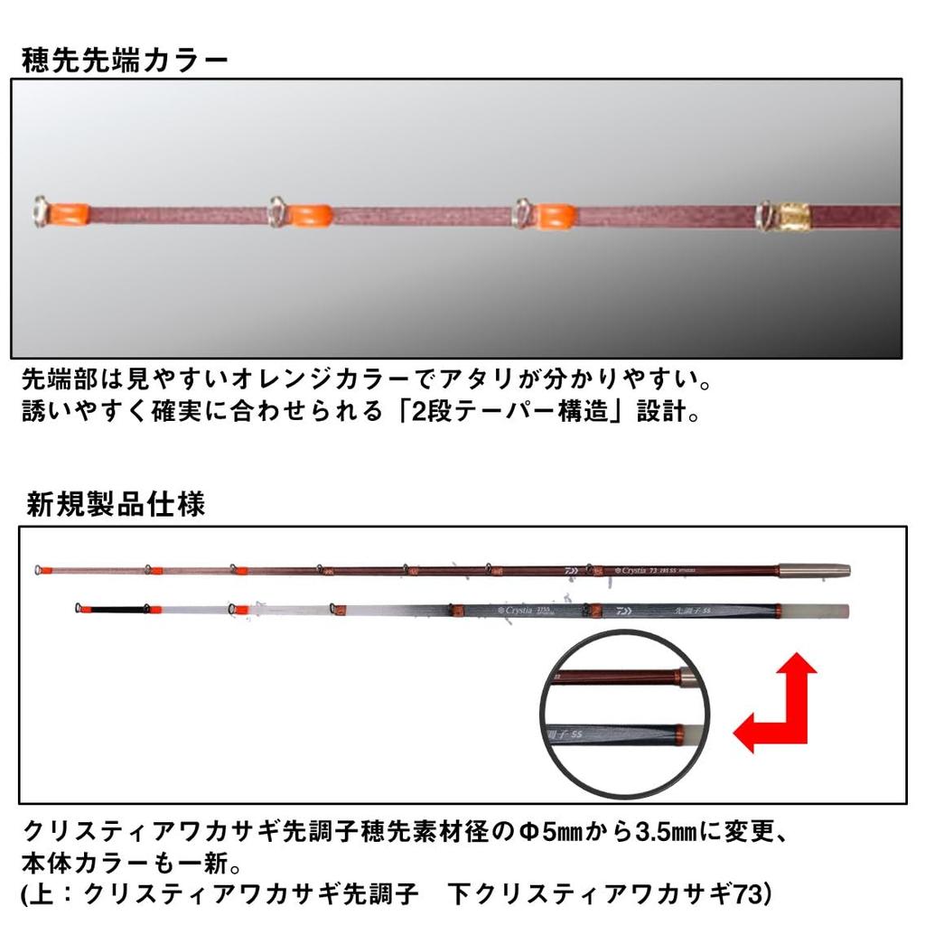 Daiwa Christia Wakasagi Tip 73 285 SS