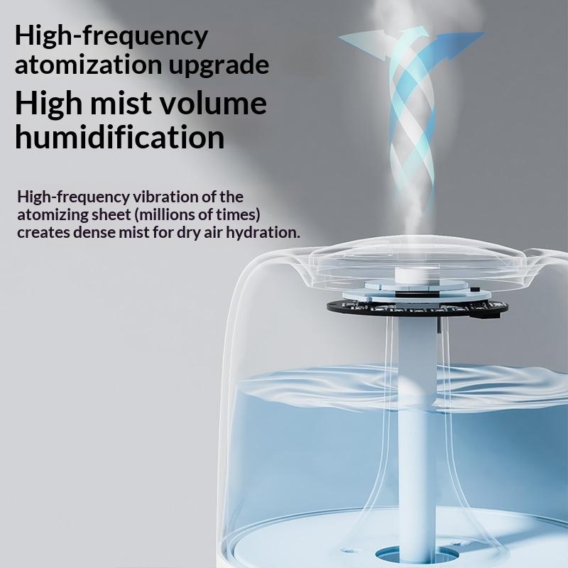 Mini Humidifier for Bedroom Small Home USB Air Humidifier with Large Mist Capacity  Aromatherapy Function