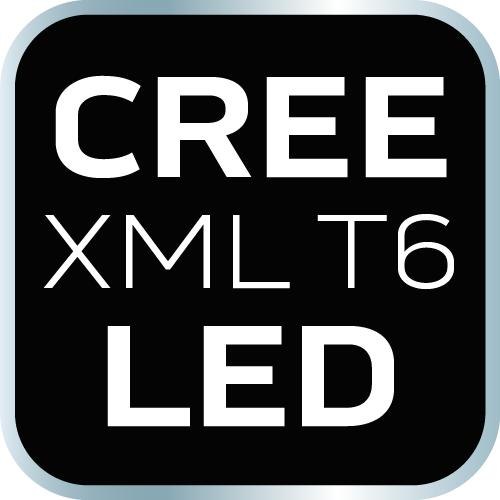 USB Rechargeable Headlamp 800 lm CREE XML-T6 LED