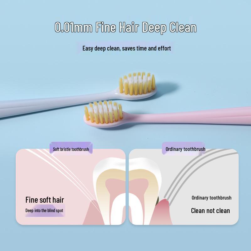 Xiujie Candy Color Soft Bristle Travel Toothbrush (Single Pack)