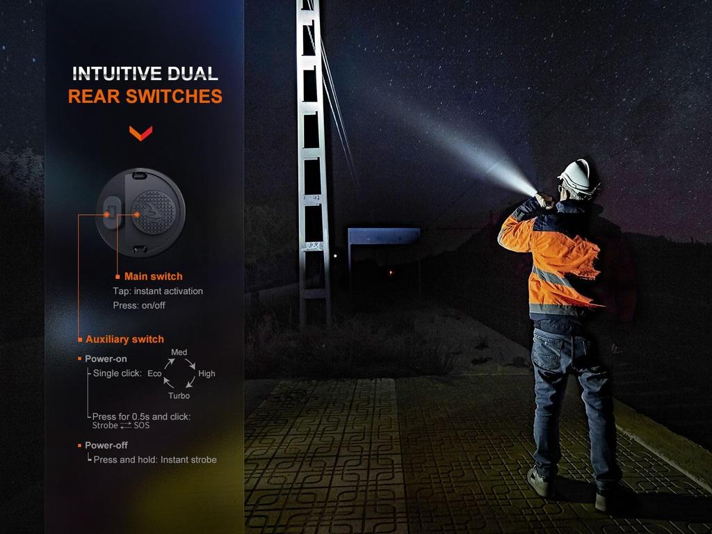 Fenix WF26R Rechargeable Work Torch with Charging Cradle Mount 3000 Lumens 450m Range Up To 44 Hours 21700 mAh Battery Magnetic Charging IP68 Black