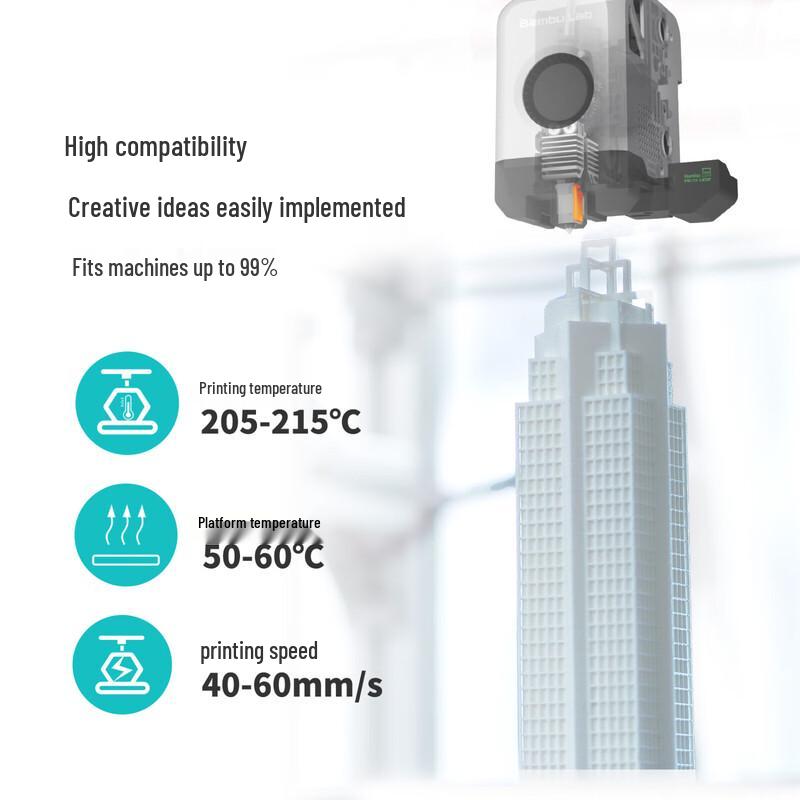 Sanlu High-Toughness PLA 3D Printer Filament