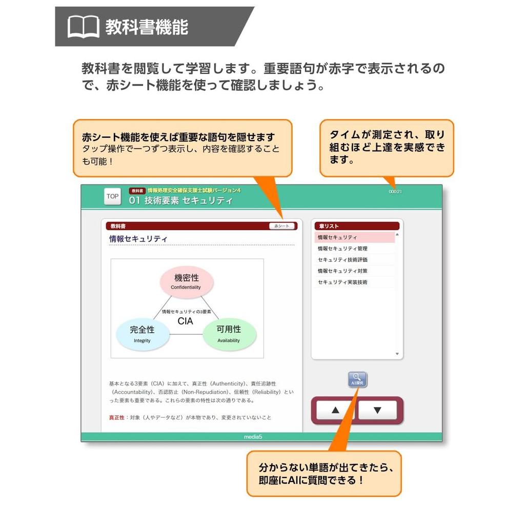 media5 Next Study Information Security Registered Specialist Exam Prep 1-Year Course Japanese Study App