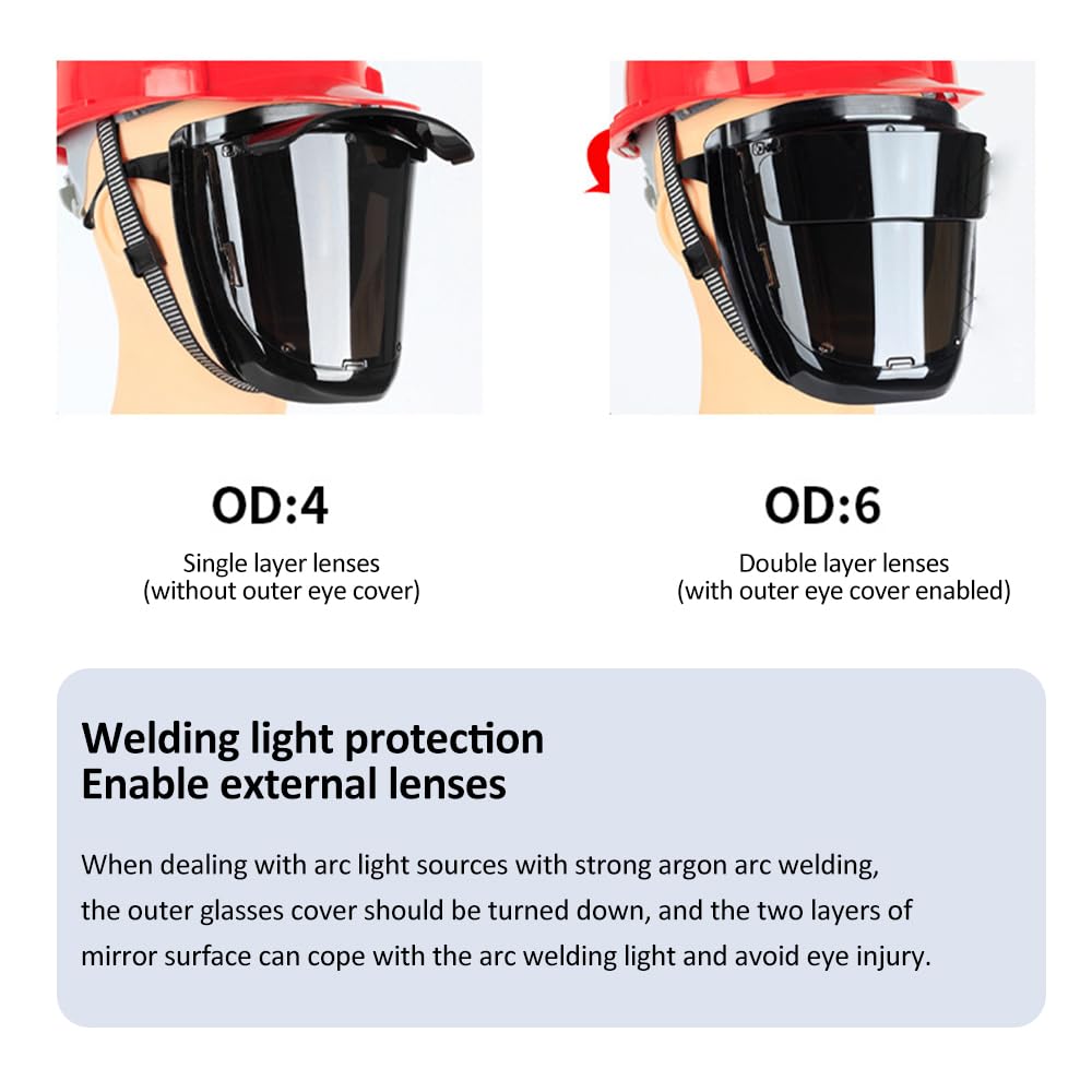 Daconovo PC Welding Mask 180° Enlarged View Wearable Welding Mask