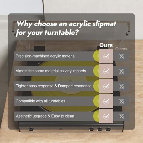 Turntable Mat, Acrylic Turntable Platter Mat, Precision-machined Record Player Mat Fits Standard 12-inch Platters, Professionally Tuned for Improved S