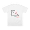 Find X Art Print T Shirts Tom Holland I Found It Meme Tees Vintage Aesthetic Tops WOMEN Unisex High Quality Cotton Comfort Tshirts