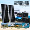 200W Monocrystalline Solar Panel Kit 2PCS Solar Panels & Charge Controller