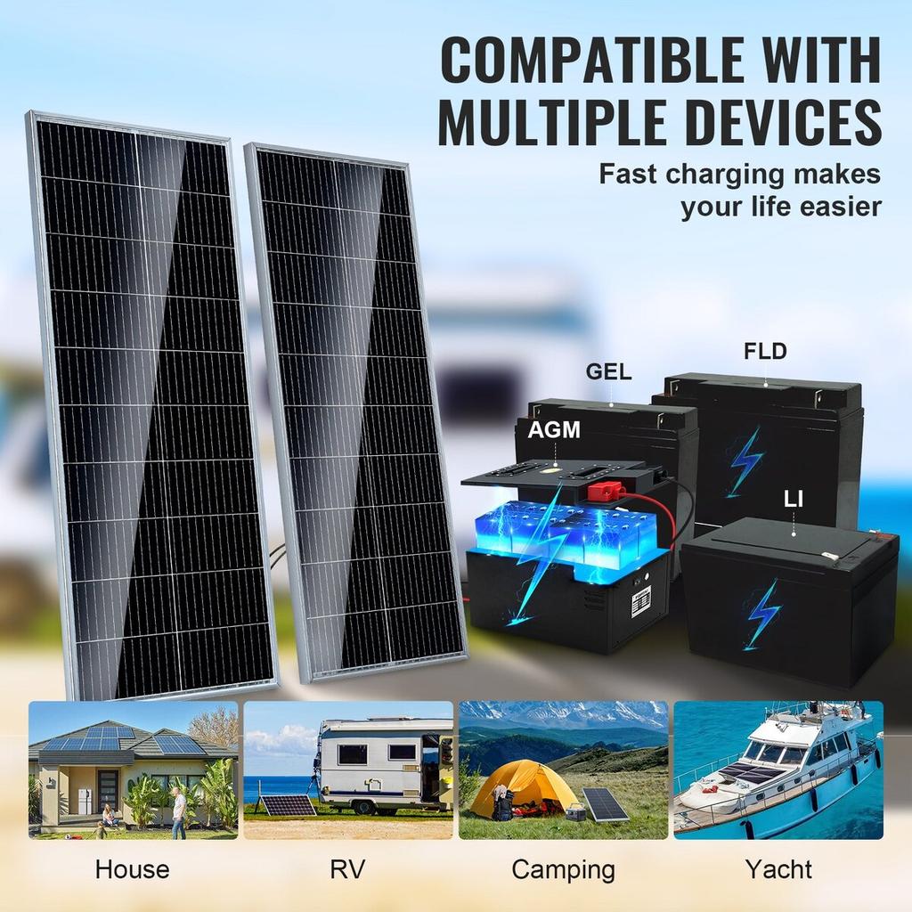 200W Monocrystalline Solar Panel Kit 2PCS Solar Panels & Charge Controller