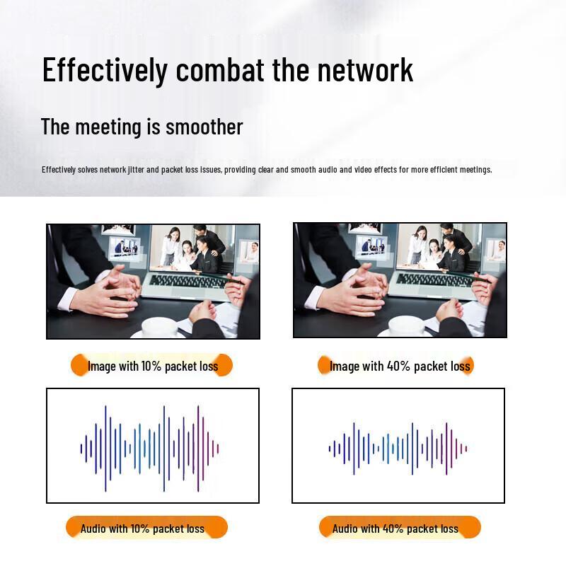 Rxeagle T900-PF IP HD Video Conferencing Terminal (CN version)