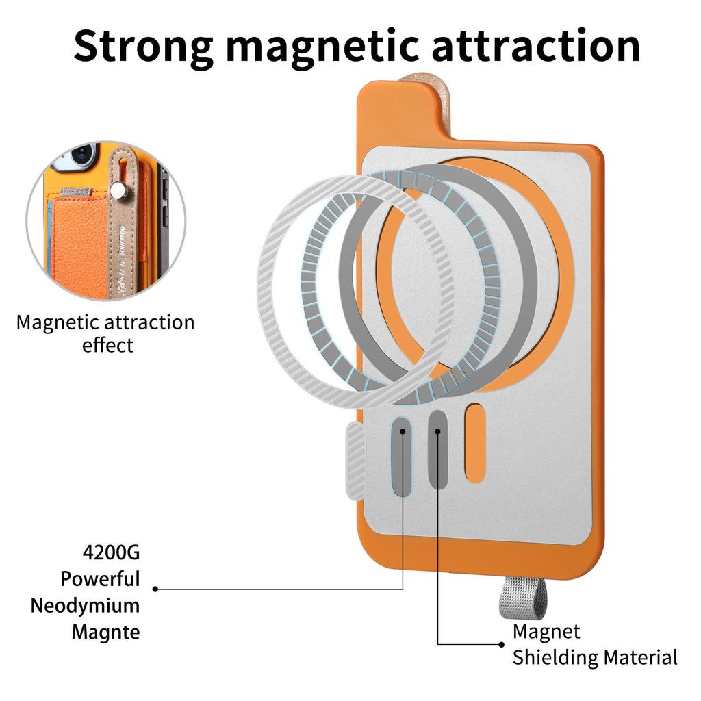 For iPhone 16 Pro Magnetic Leather Back Case with Detachable Card Holder and Wristband
