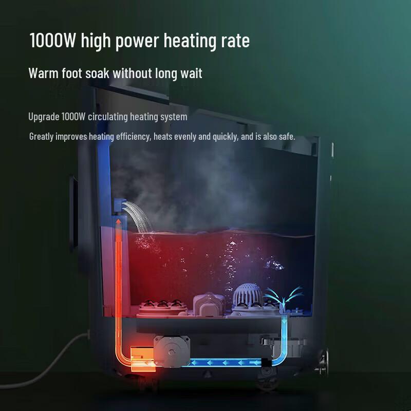 Philips Smart Heated Foot Bath Massager