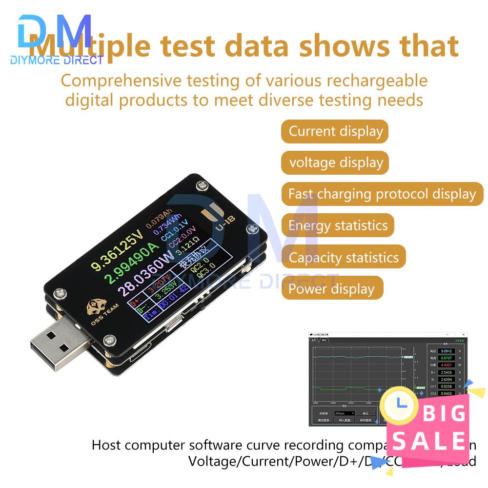 6.5A DC 4-25V 1.77-inch Multi-Function USB Voltage/Current Meter Power Tester QC/PD Protocol Simulator Fast Charging Tester