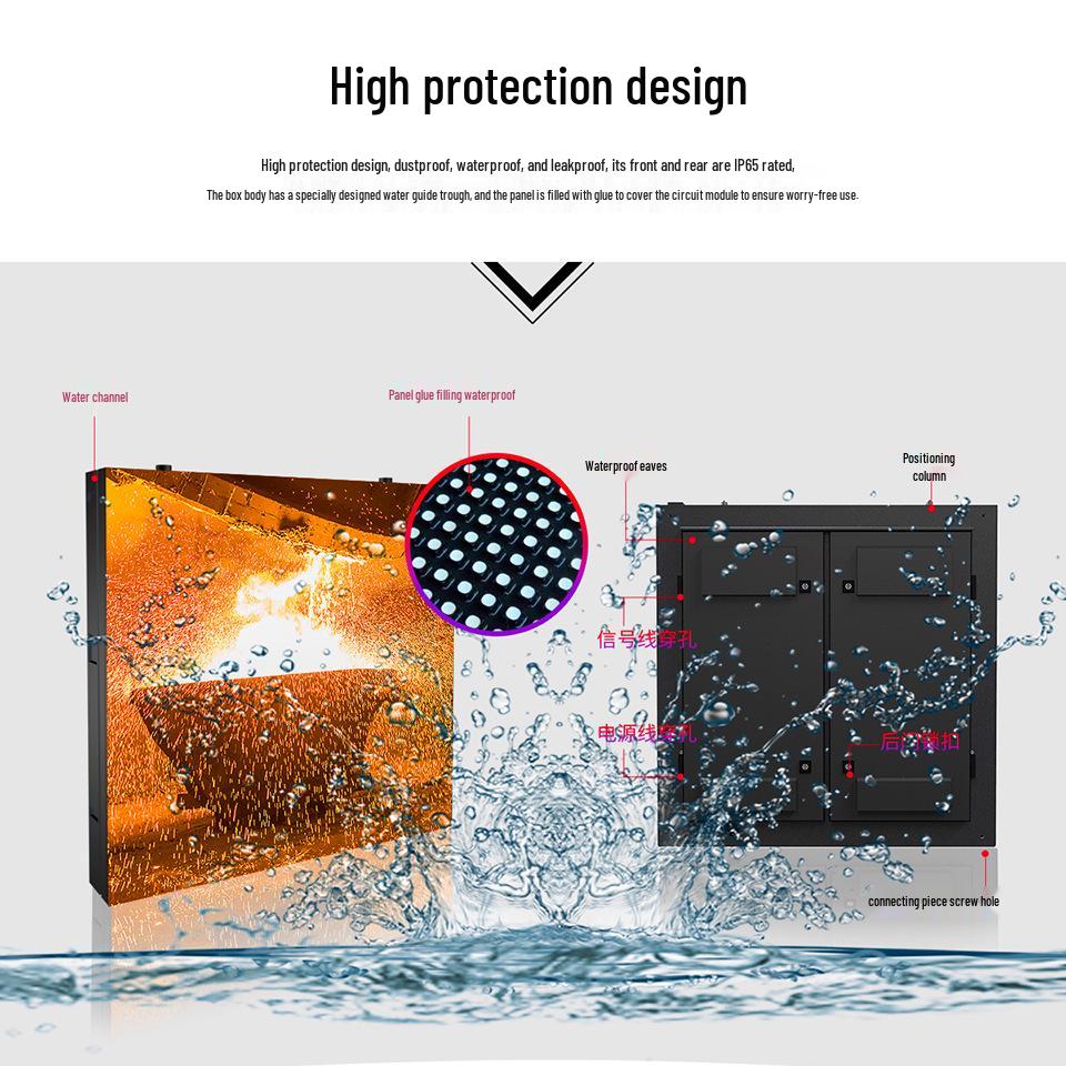 Boponcheng Outdoor LED Display: Full-Color, Waterproof, HD Electronic Billboard (P2.5/P3/P4)