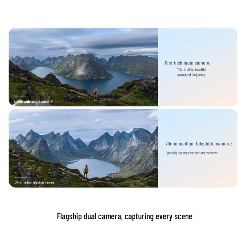 DJI Air 3S Fly More Combo with DJI Mic Mini (CN version)