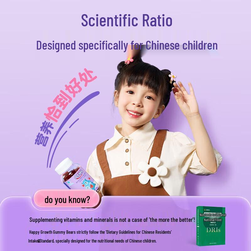 Yang Shengtang Kids' Multivitamin & Zinc Gummies