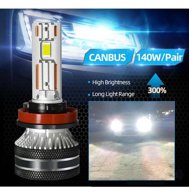 Faruri LED 140W Canbus 6000K H1 H4 9005 Tuburi Duble de Cupru Becuri Far LED Lampă Far Lampă Ceață Lumini Auto